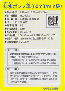 排水ポンプ車（60m3/min級）　Ver.1.1　九州インフラカード