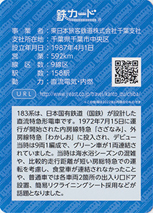 ＪＲ東日本千葉支社　22.07