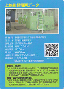 上飽別発電所 Ver.1.0