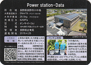 川中島水素ステーション Ver.1.0