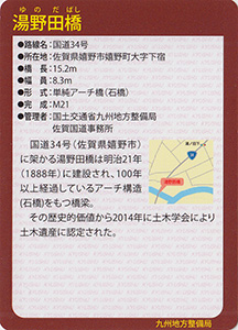 湯野田橋　Ver.1.0　九州インフラカード