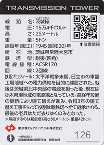 鉄塔カード　茨城県版　東京電力パワーグリッド