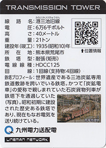 鉄塔カード　LINEMAN NETWORK vol.1　全国版