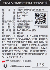 鉄塔カード　埼玉県版　東京電力パワーグリッド