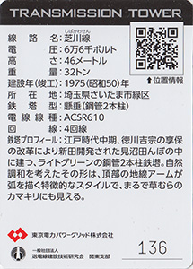 鉄塔カード　埼玉県版　東京電力パワーグリッド