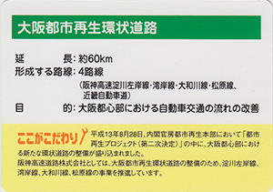 大阪都市再生環状道路　阪神高速カード