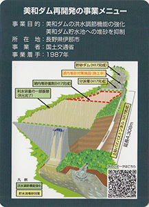 美和ダム再開発（建設中）　Ver.2.0