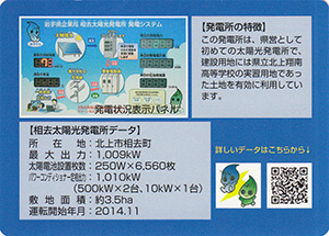 相去太陽光発電所　Ver.1.0