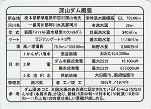 深山ダム　No.1.2