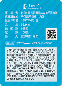 ＪＲ東日本千葉支社　18.07