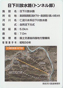 仁淀川の施設カード