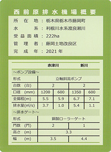 西前原配水機場　Ver.1