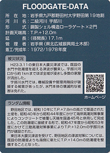 宇部川水門　Ver.1.0　水門・防潮堤カード