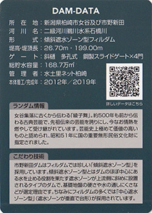 市野新田ダム Ver.4.0