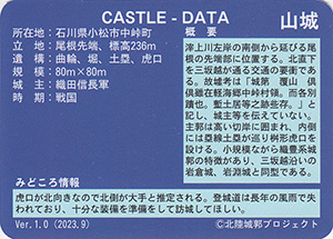 覆山砦　Ver.1.0　いしかわ城郭カード