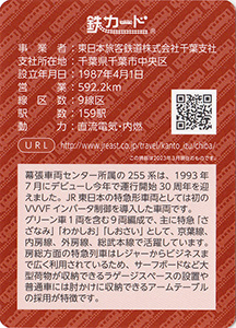 ＪＲ東日本千葉支社　23.7