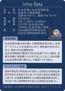 仙台空港と仙台空港鉄道　宮城県土木部９０周年記念インフラカード