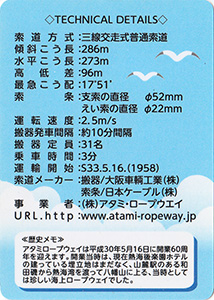アタミロープウェイ Ver.1.1