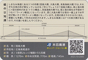 因島大橋　2023.10　しまなみ海道橋カード