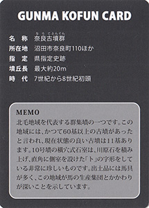 奈良古墳群