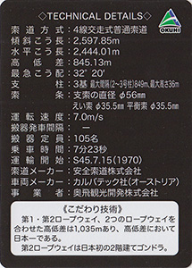 新穂高ロープウェイ Ver.3.2