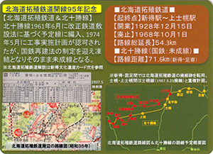 北海道拓殖鉄道　南新得駅　新得文化遺産カード：捌