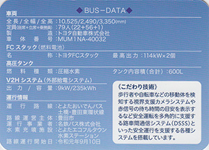 燃料電池バス（ＳＯＲＡ）　Ver.1.0