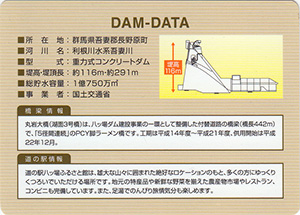 道の駅八ッ場ふるさと館　Ver.3.0