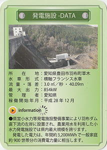 羽布ダム　小水力発電施設　Ver.1.0
