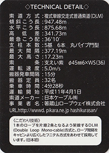 箸蔵山ロープウェイ Ver.1.0