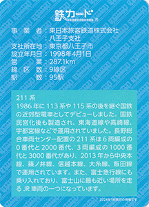 ＪＲ東日本八王子支店　24.01　大月市観光協会ver