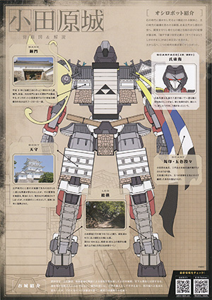 オシロボット　小田原城