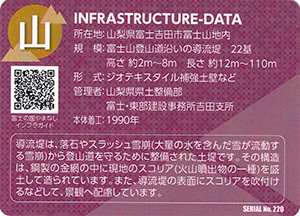 富士山導流堤群　Ver.1.0