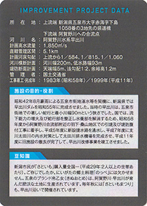 早出川改修事業 Ver.1.0