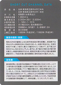 早出川捷水路 Ver.1.0