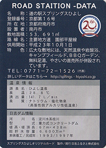 道の駅 スプリングスひよし Ver.2.9