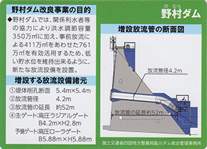 野村ダム改良事業　Ver.1.0