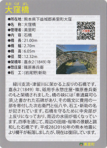 大窪橋　Ver.1.0　九州インフラカード