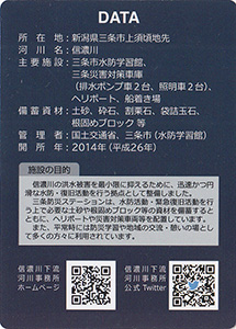 三条防災ステーション Ver.1.0