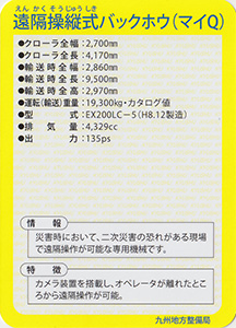 遠隔操縦式バックホウ（マイＱ）　Ver.1.0　九州インフラカード