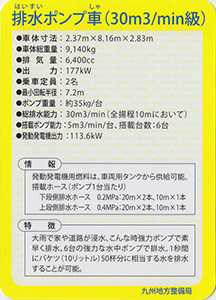 排水ポンプ車（30m3/min級）　Ver.1.0　九州インフラカード