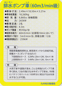 排水ポンプ車（60m3/min級）　Ver.1.0　九州インフラカード