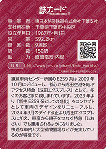 ＪＲ東日本千葉支社　24.3