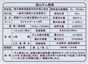 深山ダム　No.4.0　４０周年記念カード