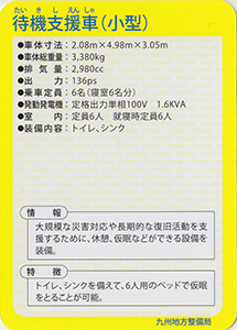 待機支援車（小型）　Ver.1.0　九州インフラカード