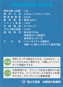 近畿地方整備局インフラカード