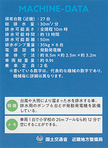 近畿地方整備局インフラカード