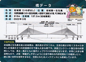 岩城橋　2024.3　ゆめしま海道橋カード
