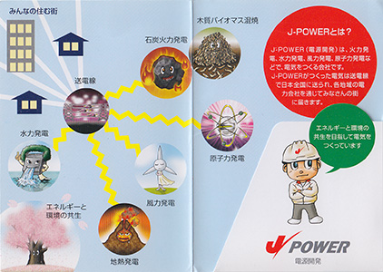 Ｊ－ＰＯＷＥＲカード