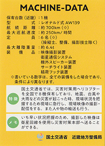 近畿地方整備局インフラカード